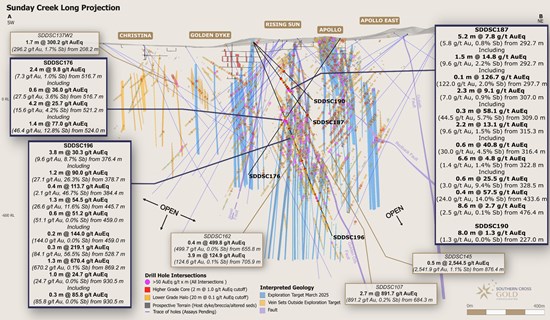 Cannot view this image? Visit: https://www.miningstockeducation.com/wp-content/uploads/2026/01/281898_3661f6707403b970_004.jpg