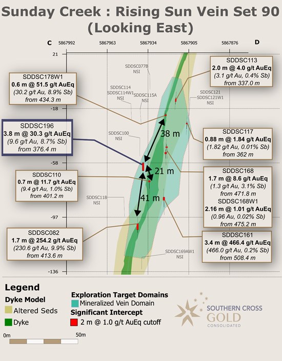 Cannot view this image? Visit: https://www.miningstockeducation.com/wp-content/uploads/2026/01/281898_3661f6707403b970_007.jpg