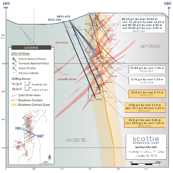 Cannot view this image? Visit: https://www.miningstockeducation.com/wp-content/uploads/2026/01/281917_855263c1c4796a0e_004.jpg