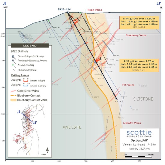 Cannot view this image? Visit: https://www.miningstockeducation.com/wp-content/uploads/2026/01/281917_855263c1c4796a0e_006.jpg