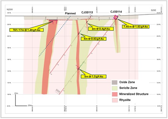 Cannot view this image? Visit: https://www.miningstockeducation.com/wp-content/uploads/2026/01/281923_bd10b1ccf41a7bac_006.jpg