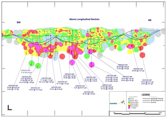 Cannot view this image? Visit: https://www.miningstockeducation.com/wp-content/uploads/2026/01/282009_5c9bbf7b7492ab60_001.jpg