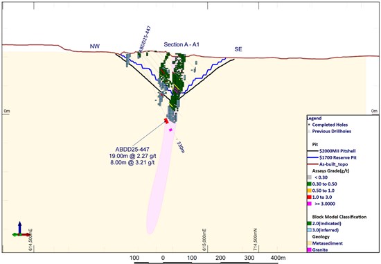 Cannot view this image? Visit: https://www.miningstockeducation.com/wp-content/uploads/2026/01/282009_5c9bbf7b7492ab60_003.jpg