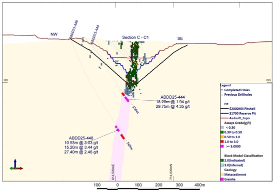 Cannot view this image? Visit: https://www.miningstockeducation.com/wp-content/uploads/2026/01/282009_5c9bbf7b7492ab60_004.jpg