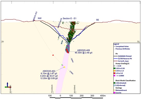 Cannot view this image? Visit: https://www.miningstockeducation.com/wp-content/uploads/2026/01/282009_5c9bbf7b7492ab60_006.jpg