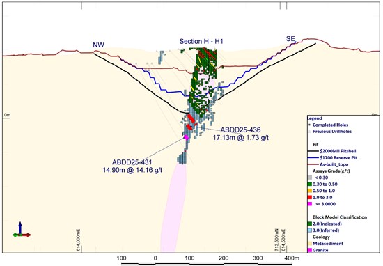 Cannot view this image? Visit: https://www.miningstockeducation.com/wp-content/uploads/2026/01/282009_5c9bbf7b7492ab60_009.jpg