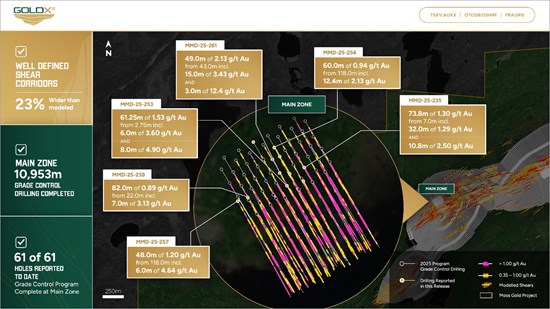 Cannot view this image? Visit: https://www.miningstockeducation.com/wp-content/uploads/2026/01/282160_2b007503a4c02968_002.jpg