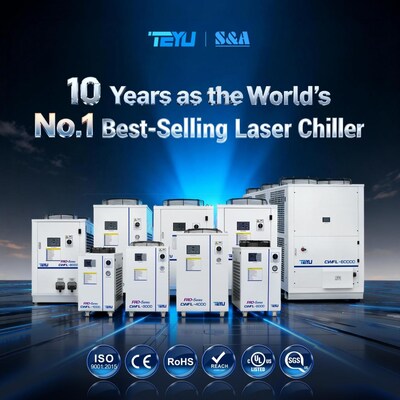 A selection of TEYU industrial chillers, reflecting more than a decade of market leadership in laser cooling solutions worldwide.
