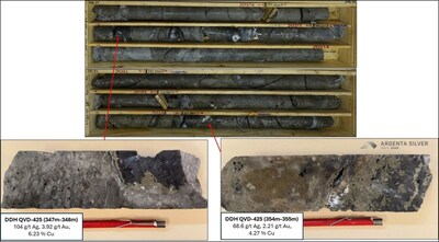 Figure 3 core QVD425 (CNW Group/Argenta Silver Corp.)