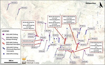 Figure 1. Oblique view of drilling at Sugarloaf Peak looking north, highlighting the drill results announced in this press release. (CNW Group/Arizona Metals Corp.) Figure 1. Oblique view of drilling at Sugarloaf Peak looking north, highlighting the drill results announced in this press release. (CNW Group/Arizona Metals Corp.)