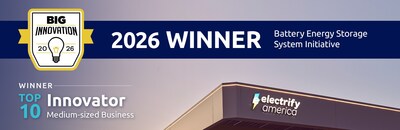 Electrify America Named to Business Intelligence Group’s 2026 BIG Innovation Awards in the Top 10 Innovation category