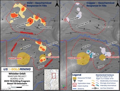 Figure 2 Top: Geochemical response in basal till samples (left: gold; right: copper). (CNW Group/GoldMining Inc.)