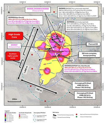 Figure 1. Plan view map of the La Verde porphyry system showing approved extensional collar locations (red points), planned (white traces) and completed DD drilling (black) compared with +0.2% copper (yellow), +0.3% copper (red), +0.4% copper (magenta) mineralisation interpolants. Conceptual open pit shells  displayed for $US3.50/lb Cu (blue) and $US6.00/lb Cu (green) displayed as dashed lines. See announcement dated 20 January 2026 for JORC Table 1 additional technical information. (CNW Group/Hot Chili Limited)