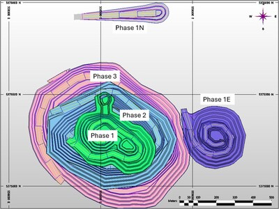 Figure 6: Fenn-Gib Ultimate Pit Design with Phases
Source: AGP, 2025. (CNW Group/Mayfair Gold Corp.)