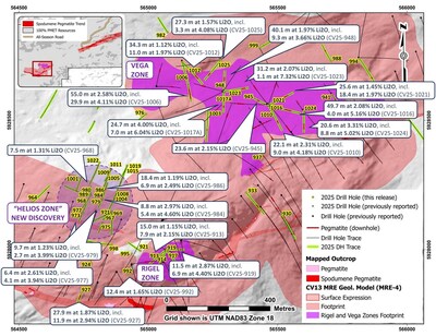 Figure 3: Drill hole result highlights at the CV13 Pegmatite (lithium). (CNW Group/PMET Resources Inc.)