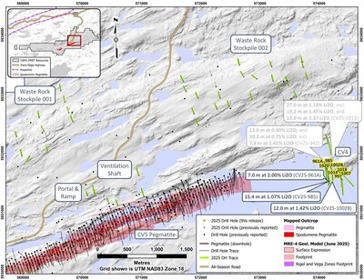 Figure 6: Drill hole result highlights at the CV4 Pegmatite (lithium) – light grey is previously reported. (CNW Group/PMET Resources Inc.)