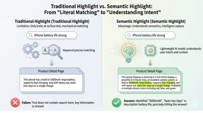 Traditional Highlight VS Semantic Highlight Traditional Highlight VS Semantic Highlight