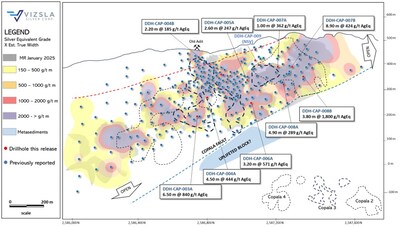 Figure 2: Inclined longitudinal section for Copala structure with drillhole pierce points and location of the historic adit on Copala. The section is 1x along strike to 1.4x along the dip to compensate for the average 46-degree dip of Copala. The black dash outlines represent Copala 3 sitting on the hanging wall of Copala and Copala 2 and 4 sitting in the footwall side. (CNW Group/Vizsla Silver Corp.)