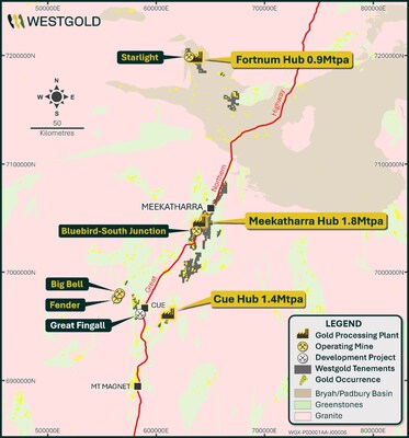Figure 5: Westgold’s Murchison Assets (CNW Group/Westgold Resources Limited) Figure 5: Westgold’s Murchison Assets (CNW Group/Westgold Resources Limited)