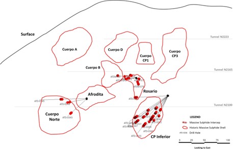 Detailed view of mineralized shells based on historical massive and new bodies at the El Roble Mine with intercepts from the current drill program