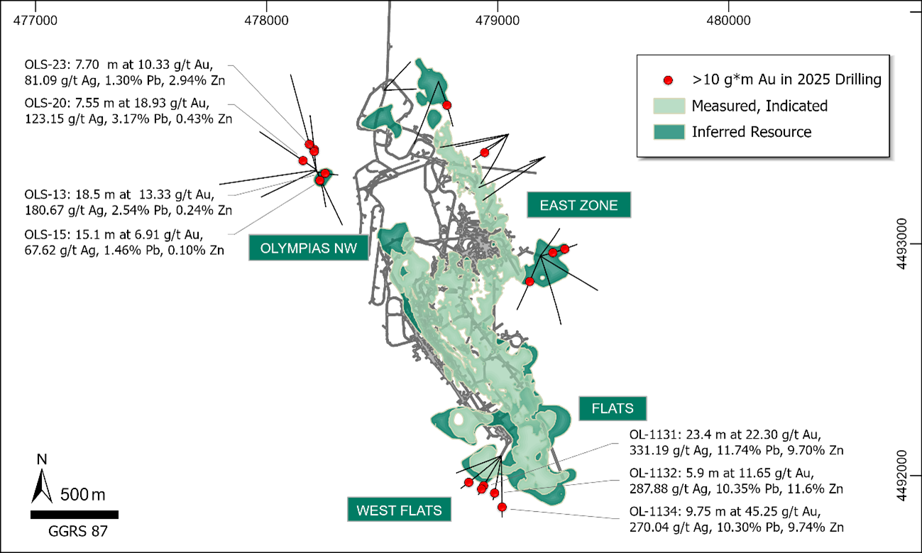 Map of the Olympias deposit showing 2025 exploration drilling and highlighted drillhole intercepts (Note: OS-13 and OLS-15 are included in the 2025 MRMR Statement for Olympias and contribute to the Inferred Resource category in that disclosure; please refer to the appendix for additional intercepts).