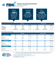 202601_quebec_graphic_QPAREB