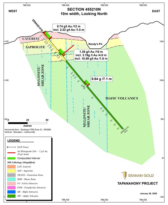 Cannot view this image? Visit: https://www.miningstockeducation.com/wp-content/uploads/2026/02/282414_2cc854a2d4c0d886_002.jpg