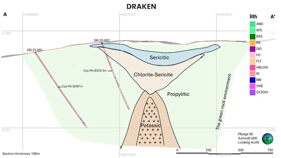 Cannot view this image? Visit: https://www.miningstockeducation.com/wp-content/uploads/2026/02/282420_77b83a27e463ca91_003.jpg