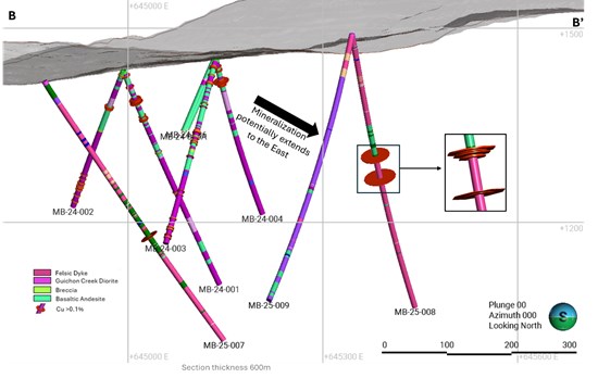 Cannot view this image? Visit: https://www.miningstockeducation.com/wp-content/uploads/2026/02/282420_77b83a27e463ca91_006.jpg