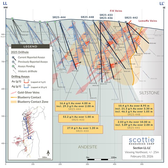 Cannot view this image? Visit: https://www.miningstockeducation.com/wp-content/uploads/2026/02/282477_e3408fb8140f1980_004.jpg