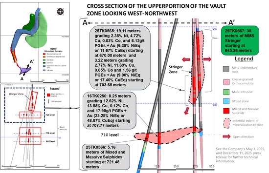 Cannot view this image? Visit: https://www.miningstockeducation.com/wp-content/uploads/2026/02/282633_9468c00014578a4e_006.jpg