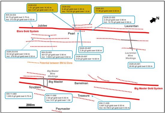 Cannot view this image? Visit: https://www.miningstockeducation.com/wp-content/uploads/2026/02/282636_4679341ea445ab7c_001.jpg