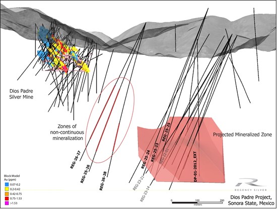 Cannot view this image? Visit: https://www.miningstockeducation.com/wp-content/uploads/2026/02/282783_320c67c2b47fa8ba_004.jpg