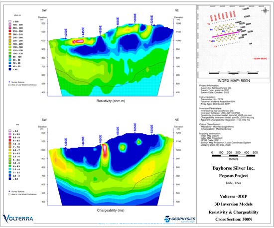 Cannot view this image? Visit: https://www.miningstockeducation.com/wp-content/uploads/2026/02/282789_ffb4d1e8e4e1f8be_005.jpg