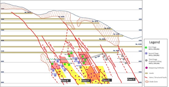 Cannot view this image? Visit: https://www.miningstockeducation.com/wp-content/uploads/2026/02/282797_95607aa7849d39d5_003full_550.jpg