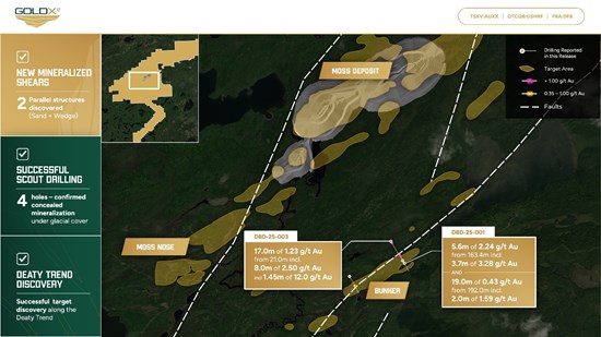 Cannot view this image? Visit: https://www.miningstockeducation.com/wp-content/uploads/2026/02/282803_0ae737be94402a63_002.jpg