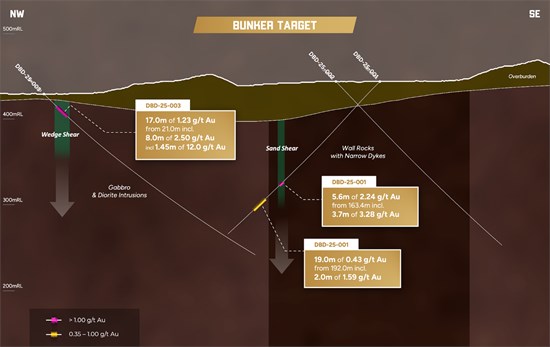 Cannot view this image? Visit: https://www.miningstockeducation.com/wp-content/uploads/2026/02/282803_0ae737be94402a63_003.jpg