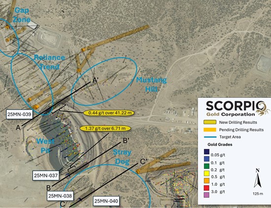 Cannot view this image? Visit: https://www.miningstockeducation.com/wp-content/uploads/2026/02/282963_figure1_550.jpg