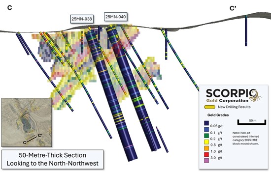 Cannot view this image? Visit: https://www.miningstockeducation.com/wp-content/uploads/2026/02/282963_figure4_550.jpg
