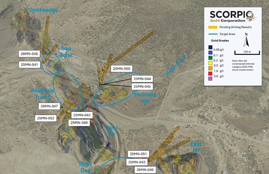Cannot view this image? Visit: https://www.miningstockeducation.com/wp-content/uploads/2026/02/282963_figure5_550.jpg