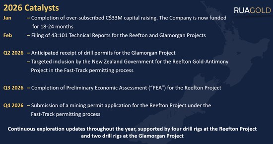 Cannot view this image? Visit: https://www.miningstockeducation.com/wp-content/uploads/2026/02/283153_2dc02958a42e285f_006.jpg