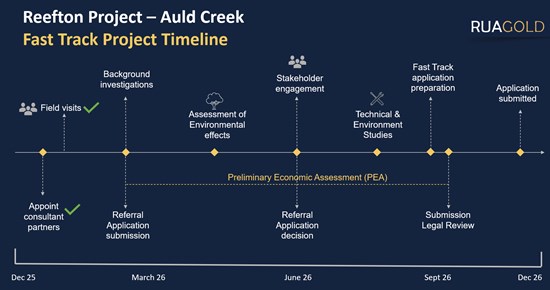 Cannot view this image? Visit: https://www.miningstockeducation.com/wp-content/uploads/2026/02/283153_2dc02958a42e285f_007.jpg