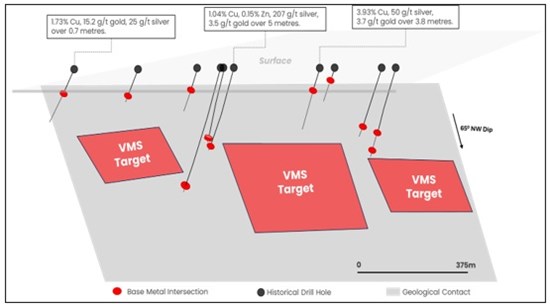 Cannot view this image? Visit: https://www.miningstockeducation.com/wp-content/uploads/2026/02/283273_figure1_550.jpg