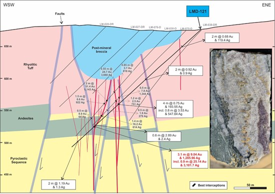 Cannot view this image? Visit: https://www.miningstockeducation.com/wp-content/uploads/2026/02/283339_728d2a28c447b9eb_004.jpg