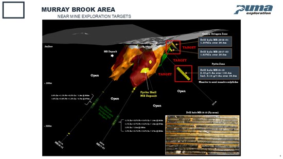 Cannot view this image? Visit: https://www.miningstockeducation.com/wp-content/uploads/2026/02/283363_e713c2e1747fd875_001.jpg