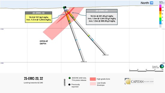 Cannot view this image? Visit: https://www.miningstockeducation.com/wp-content/uploads/2026/02/283384_a397b3ed84dd9b8c_004.jpg