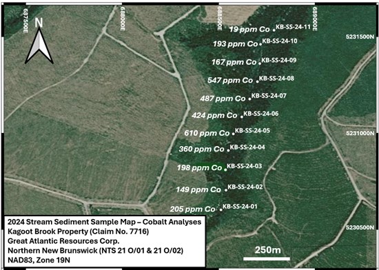 Cannot view this image? Visit: https://www.miningstockeducation.com/wp-content/uploads/2026/02/283448_1b4c3be2d4a0e950_002.jpg