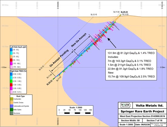 Cannot view this image? Visit: https://www.miningstockeducation.com/wp-content/uploads/2026/02/283491_05d9783884c4e9e4_001.jpg