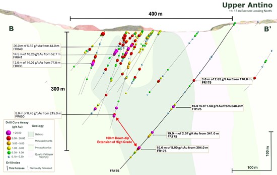 Cannot view this image? Visit: https://www.miningstockeducation.com/wp-content/uploads/2026/02/283539_ae10b647041fe936_003.jpg