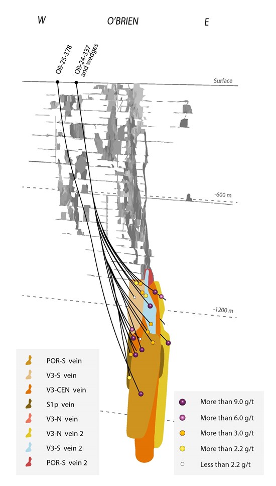 Cannot view this image? Visit: https://www.miningstockeducation.com/wp-content/uploads/2026/02/283653_eebb572a04b9c9f2_002.jpg